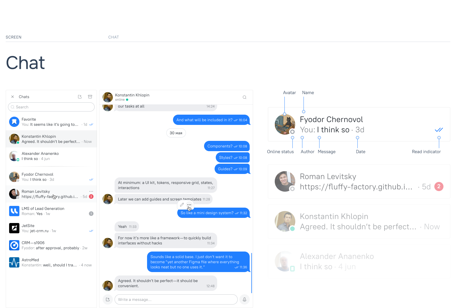 UPRAVLEAD — изображение 19
